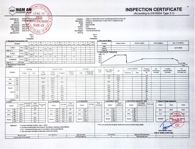 chung-nhan-chat-luong-bulong